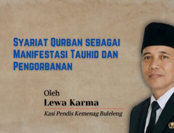Syariat Qurban sebagai Manifestasi Tauhid dan Pengorbanan