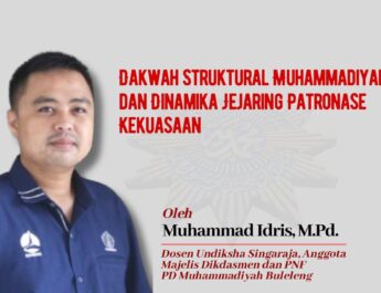 Dakwah Struktural Muhammadiyah dan Dinamika Jejaring Patronase Kekuasaan